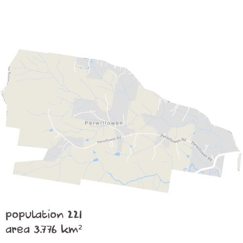 Physics Tutoring Near Me